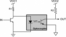 Figure 10. High CMTI isolator